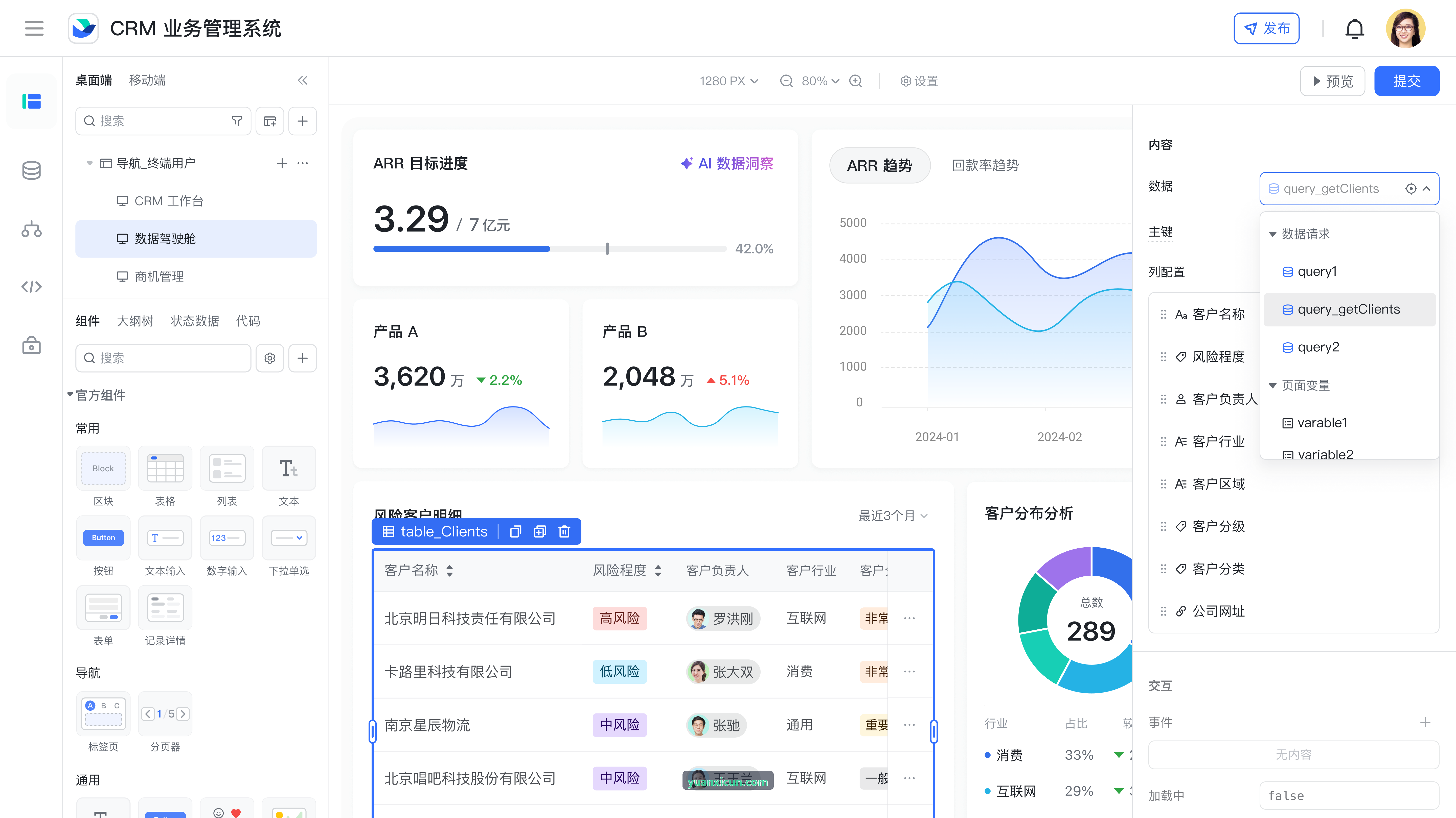 J9国际集团(中国)官方网站管理系统可视化界面