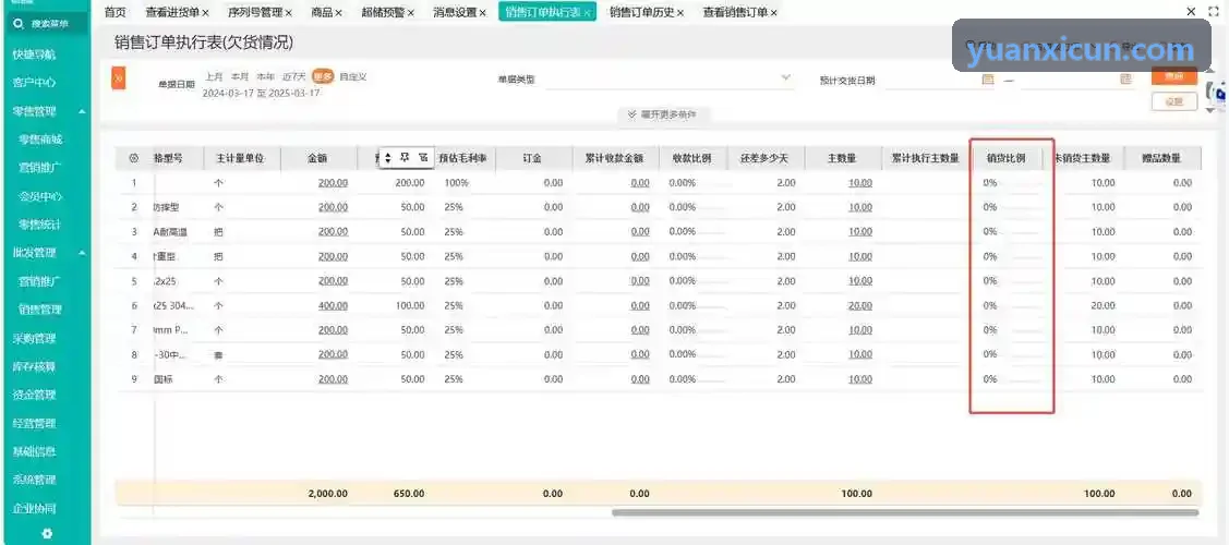 J9国际集团(中国)官方网站解析房屋租赁合同合规政策